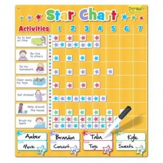 Fiesta Crafts Magnetic Star Chart