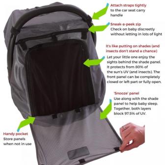 SnoozeShade Infant Car Seat Deluxe