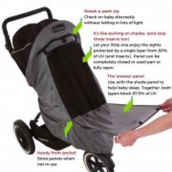 EX DISPLAY SnoozeShade Plus Deluxe for Prams and Pushchairs